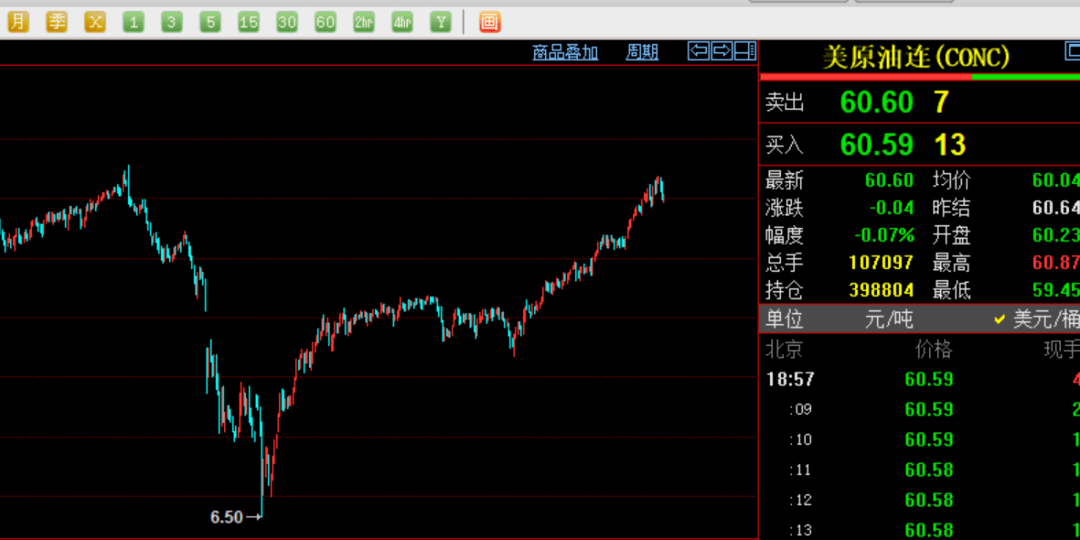 生产的粮食可以算作gdp吗_节约粮食手抄报(2)