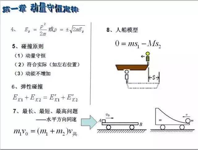 权变原理的核心是什么_幸福是什么图片(3)