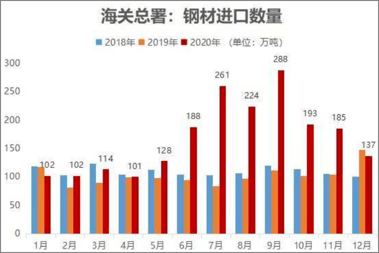 孝昌2021人口和gdp_云南各州市GDP和房价表出炉 昆明人就看看不想说话(3)