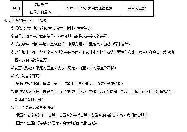 怎么总结考试问题 003e4baf5028459b87a49c2a207a073b.jpeg