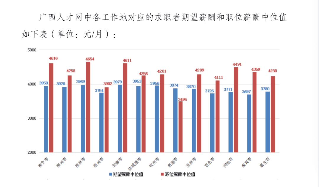 gdp算外出人员务工收入吗_2017年全国农村外出务工劳动力人数 收入统计及增速分析(2)