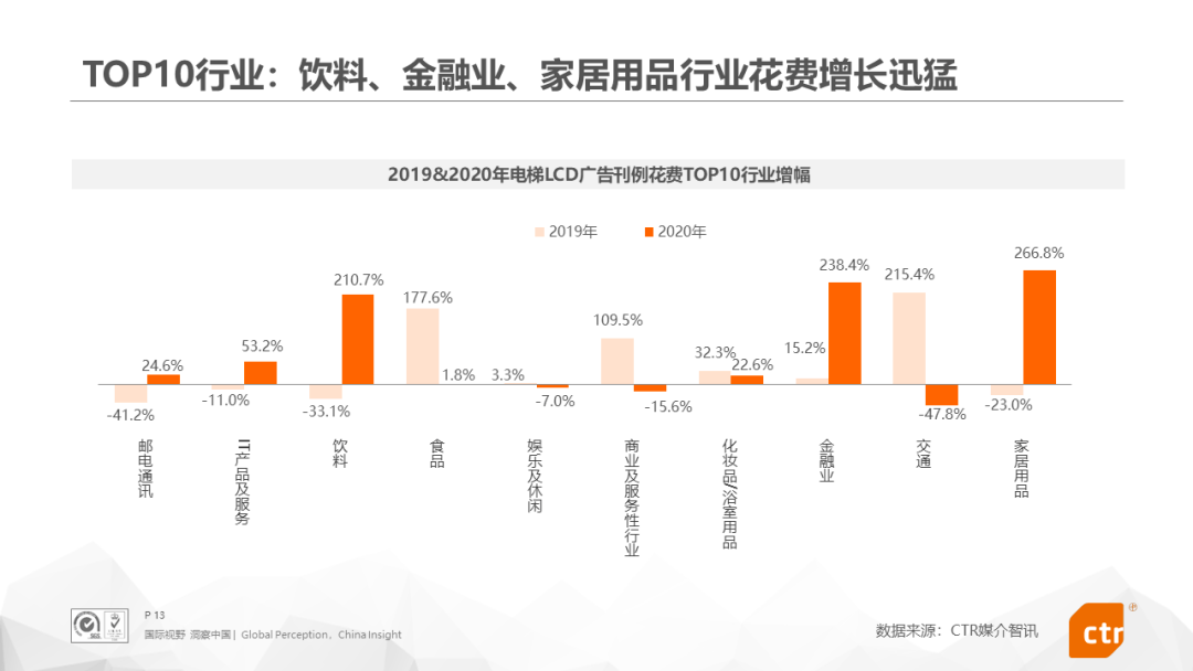 文明6俄罗斯人口数上不去_俄罗斯人口分布图地图(2)