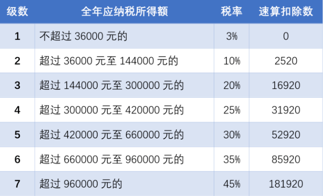 35338a5d30e54022b8a95425b0a5f72a.png