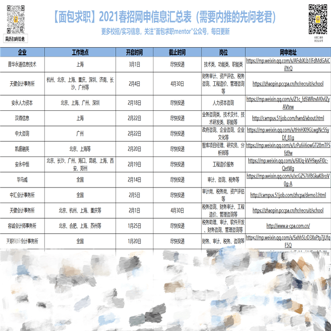 公司招聘表格_XLSX公司招聘 XLSX格式公司招聘素材图片 XLSX公司招聘设计模板 我图网(3)