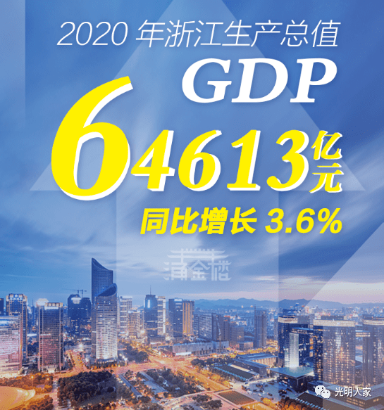 2020东阳市GDp_2020年东阳市国民经济和社会发展统计公报[1]