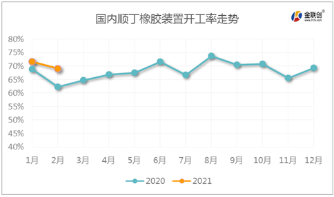 2021年月度gdp_2021年gdp世界排名
