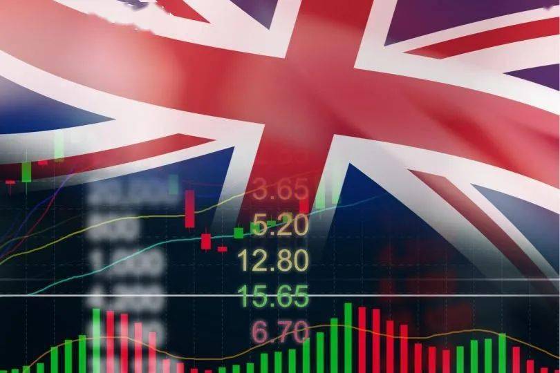2021年英国经济总量_英国早期经济图片