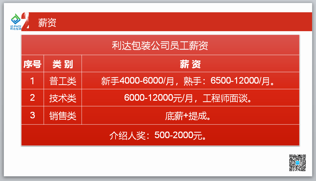 2021年西樵镇gdp_西樵镇新城区规划图(2)