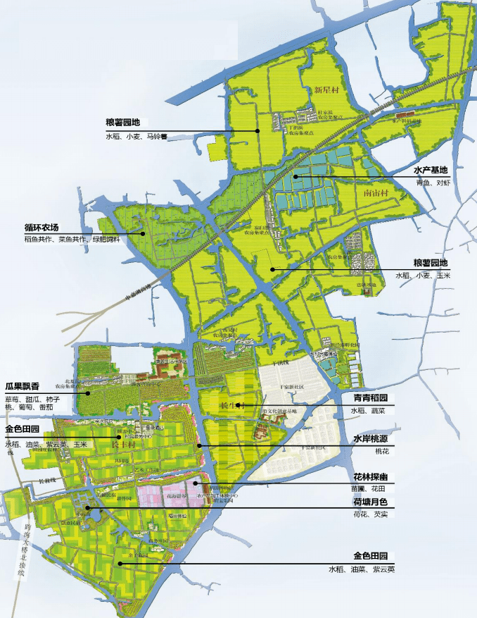 规划图公布嘉善未来的农业将这样发展