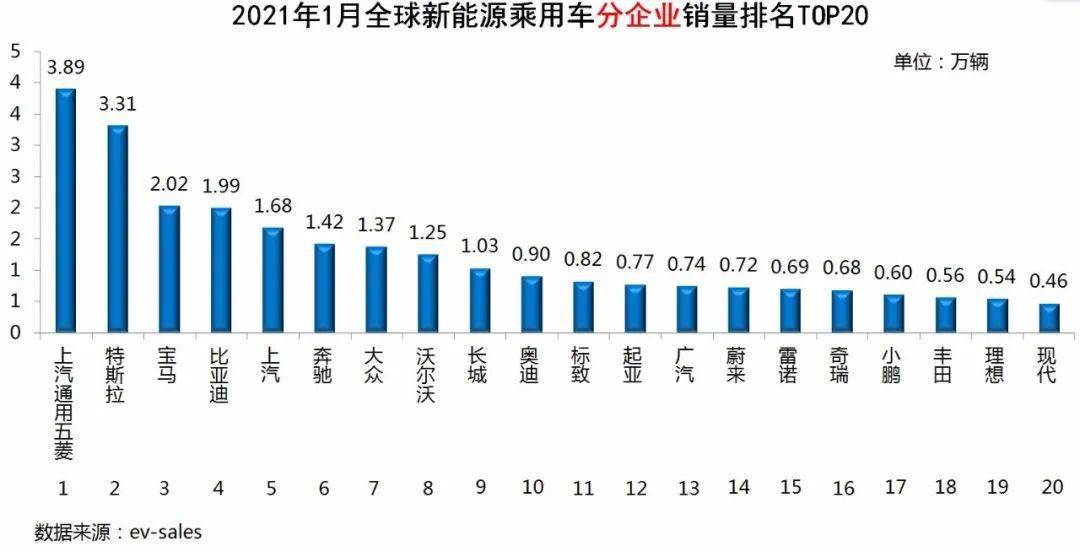 2021年生肖纪念币预约时间表