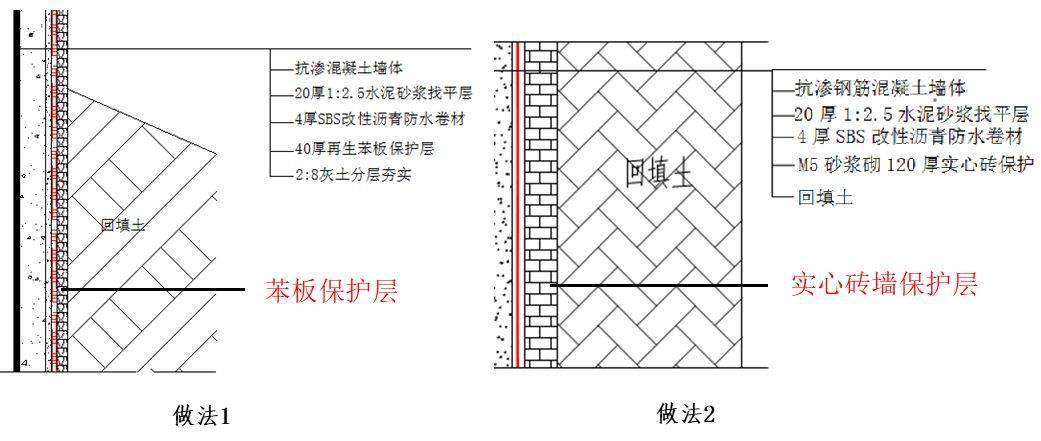 地下室如何做到不漏不渗 防水施工这样干 卷材