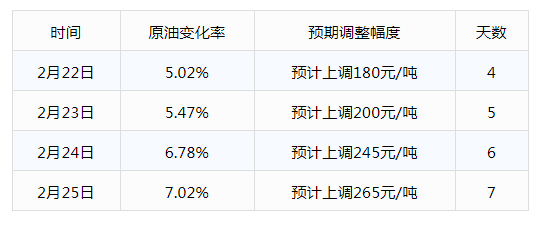 嘉鱼县人口有多少2021(3)
