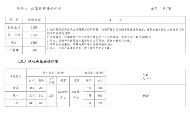 2020年岳阳县人口_岳阳县地图(2)