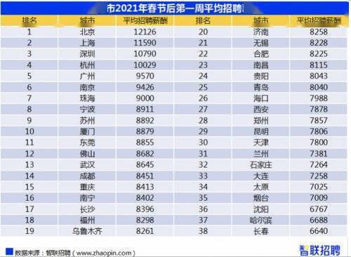 招聘原因_餐饮机器人销量过万,行业革新到来了吗(2)