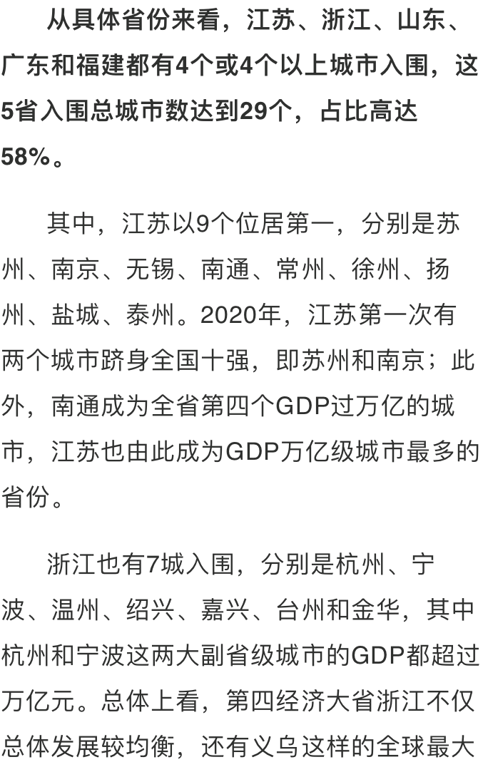 2020年gdp前50上明_城市GDP50强 江苏占9席 23城破万亿大关 6城超2万亿