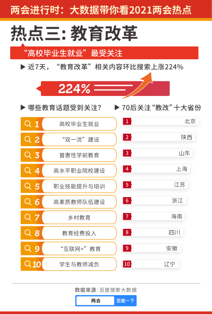 百度人口移动大数据_移动行程大数据二维码(3)