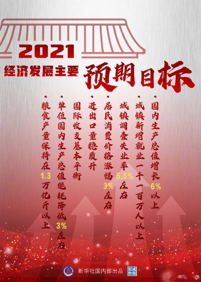 源于经济总量适合的失业是_失业图片