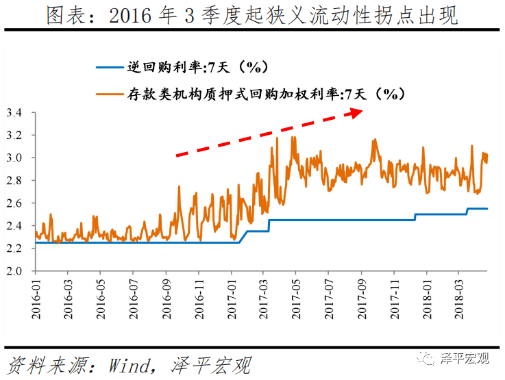 经济总量变动对证券市场的影响_跳蚤市场海报(3)