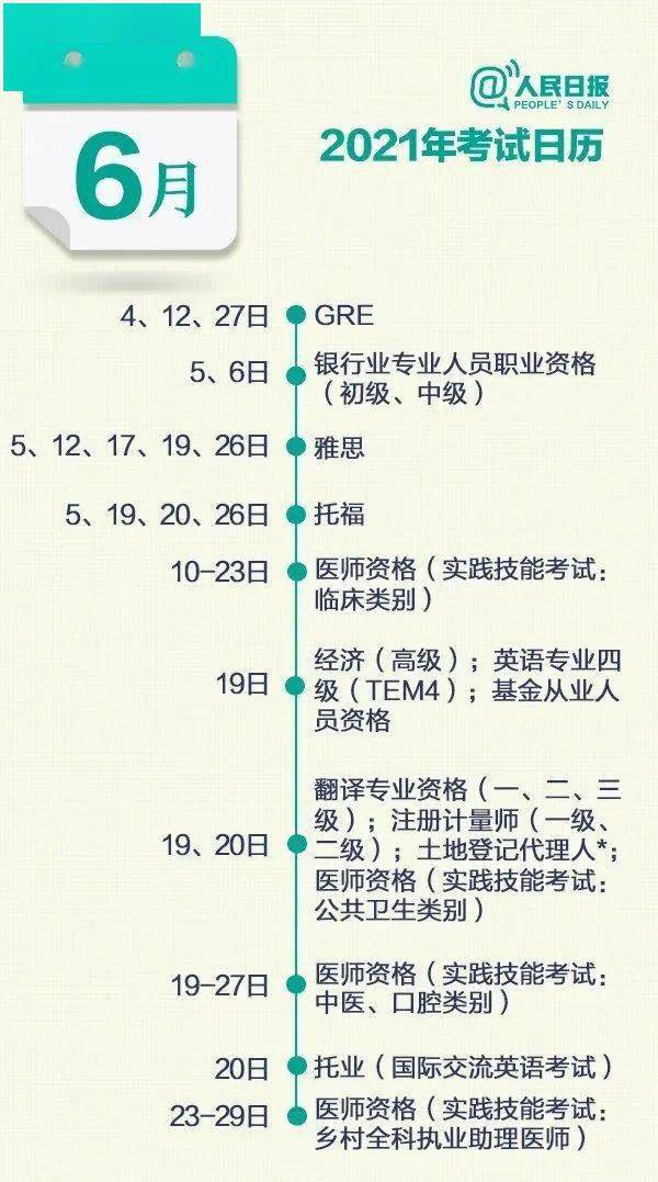 2021年烟台各区gdp_2021年烟台限行地图(2)