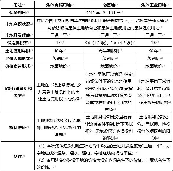 覃巴镇gdp_吴川市覃巴镇计划引进 北京大学附属中学 品牌教育项目 转 曹栋到覃巴镇调研经济...(2)