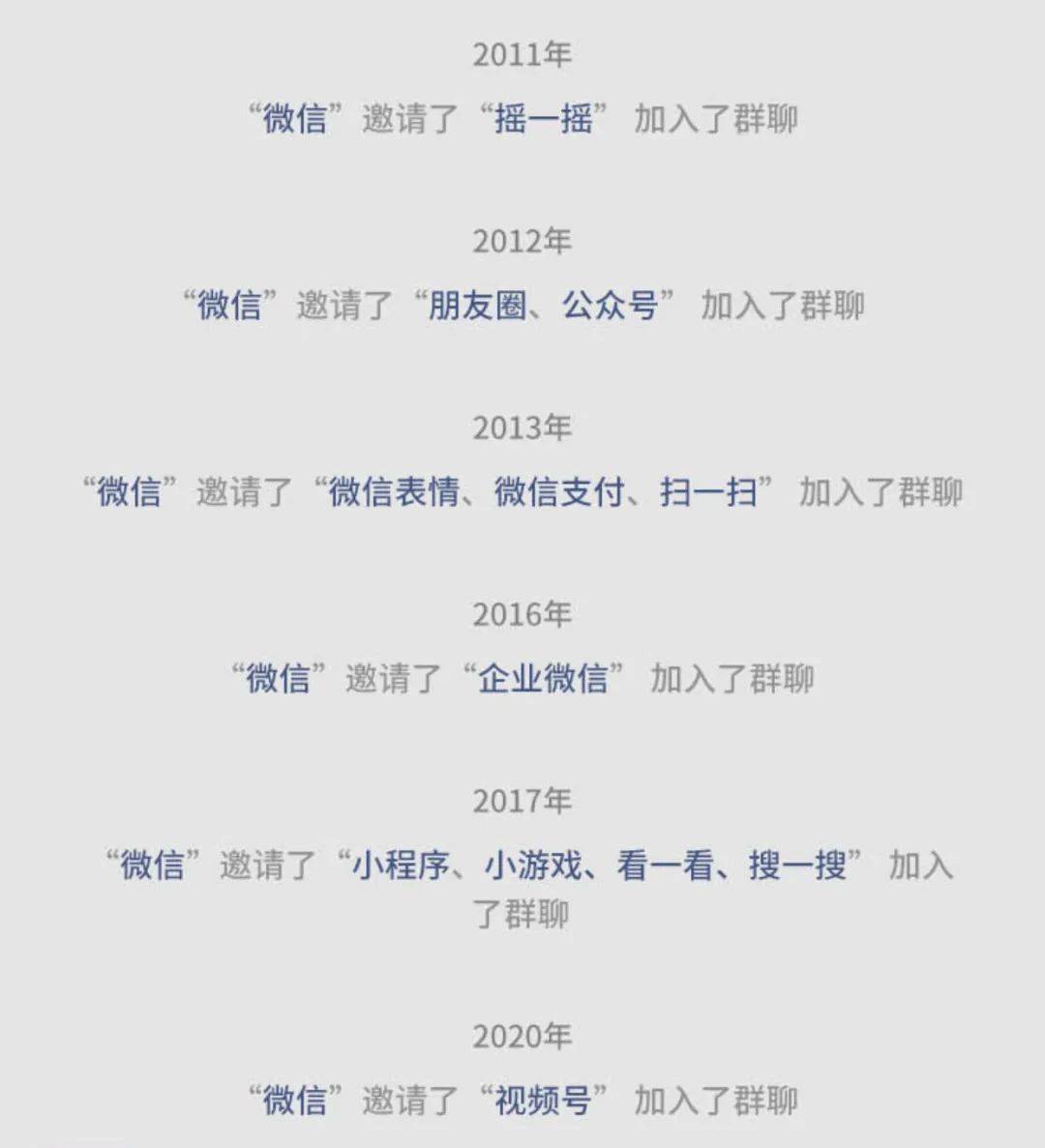 宝马微信群生存指南，30条守则教你与宝马群友谈笑风生！_搜狐网