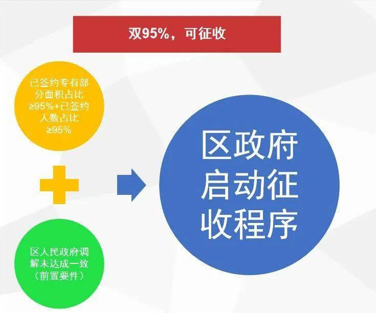 2021人口生育条例_计划生育图片(3)