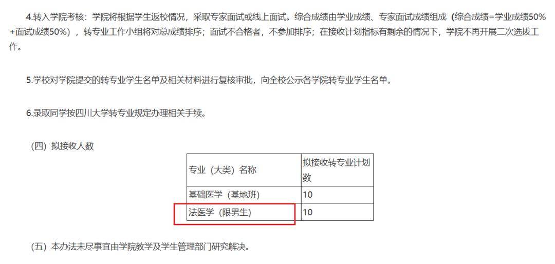 和入殓师一样神圣的专业 不是只有男生能做好 工作
