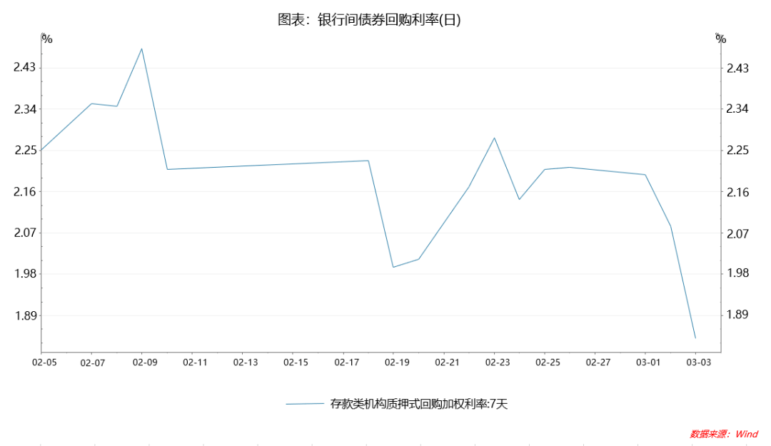 社会总供给等会gdp吗_社会总供给的组成(2)