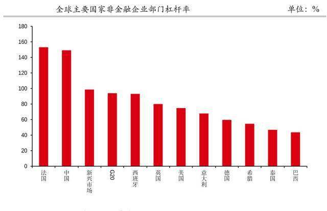 2021gdp_2021年gdp世界排名(3)