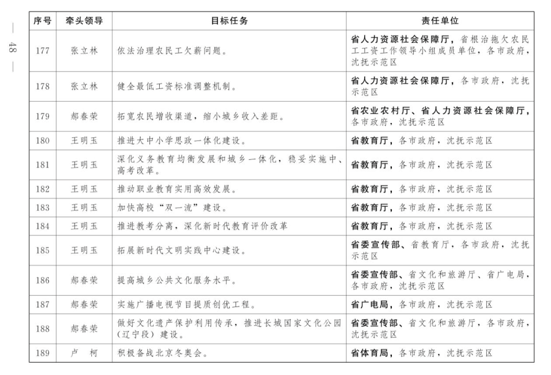 坚持一胎后人口有多少_有一张挖矿坚持的图片(2)