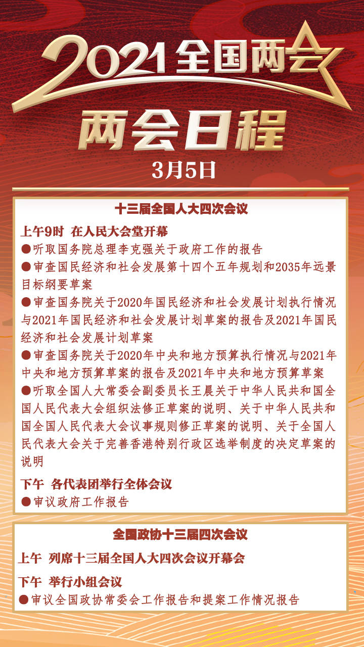 两会日程(3月5日):十三届全国人大四次会议上午9时开幕