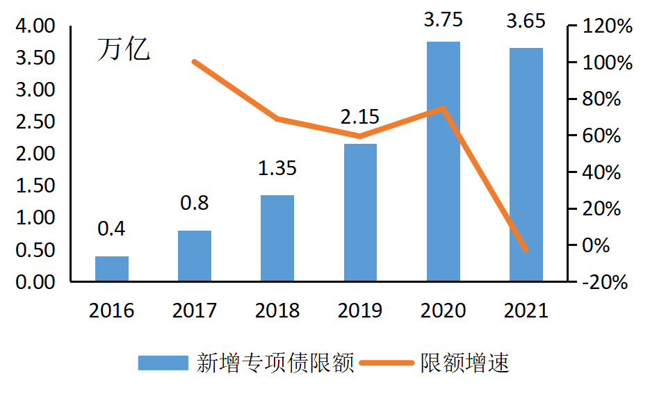 抚顺2021年全年的gdp组成_经济总量破100万亿 我国人均国内生产总值连续两年超1万美元