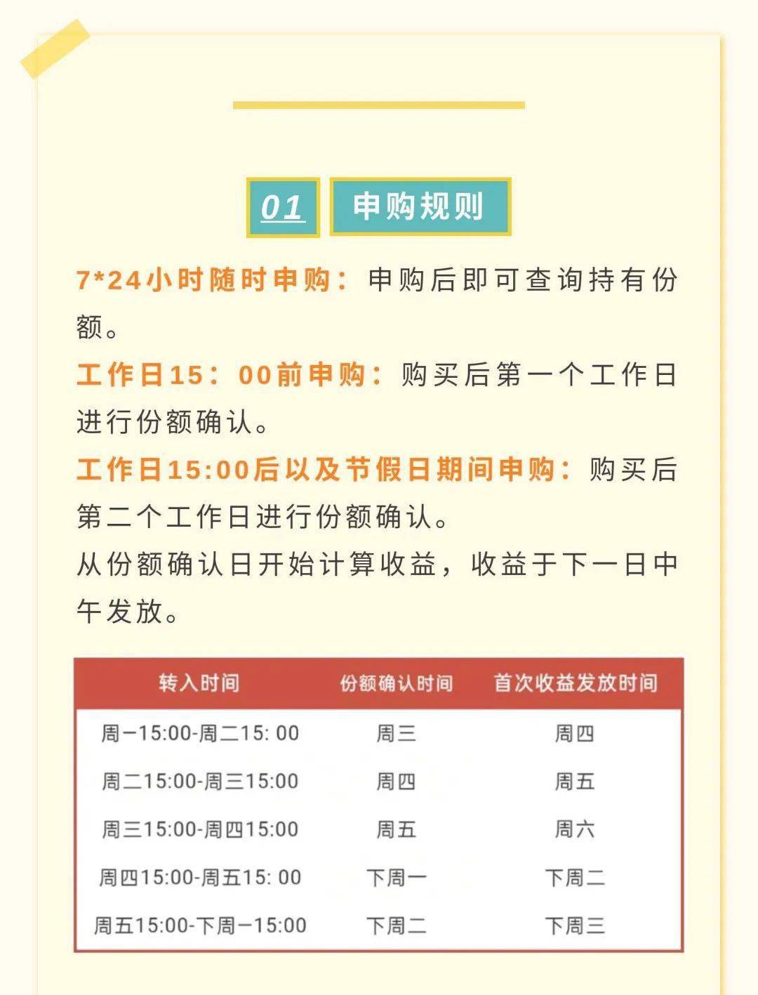 【理财】奔走相告~农银时时付起点金额降至1元啦!