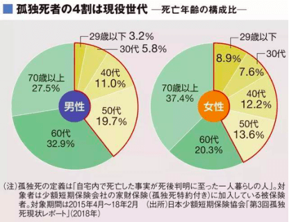 日本人口19年_日本人口