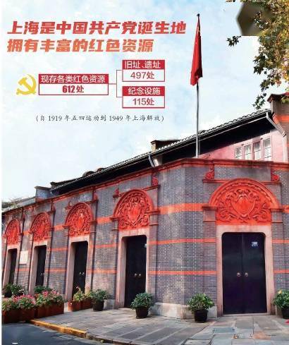 打响红色文化品牌 让红色根脉厚植人心 教育