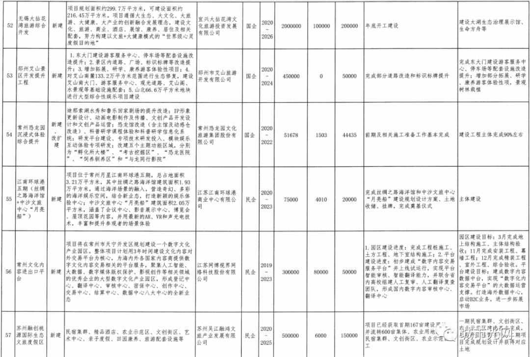 2021浙江gdp_浙江大学(3)