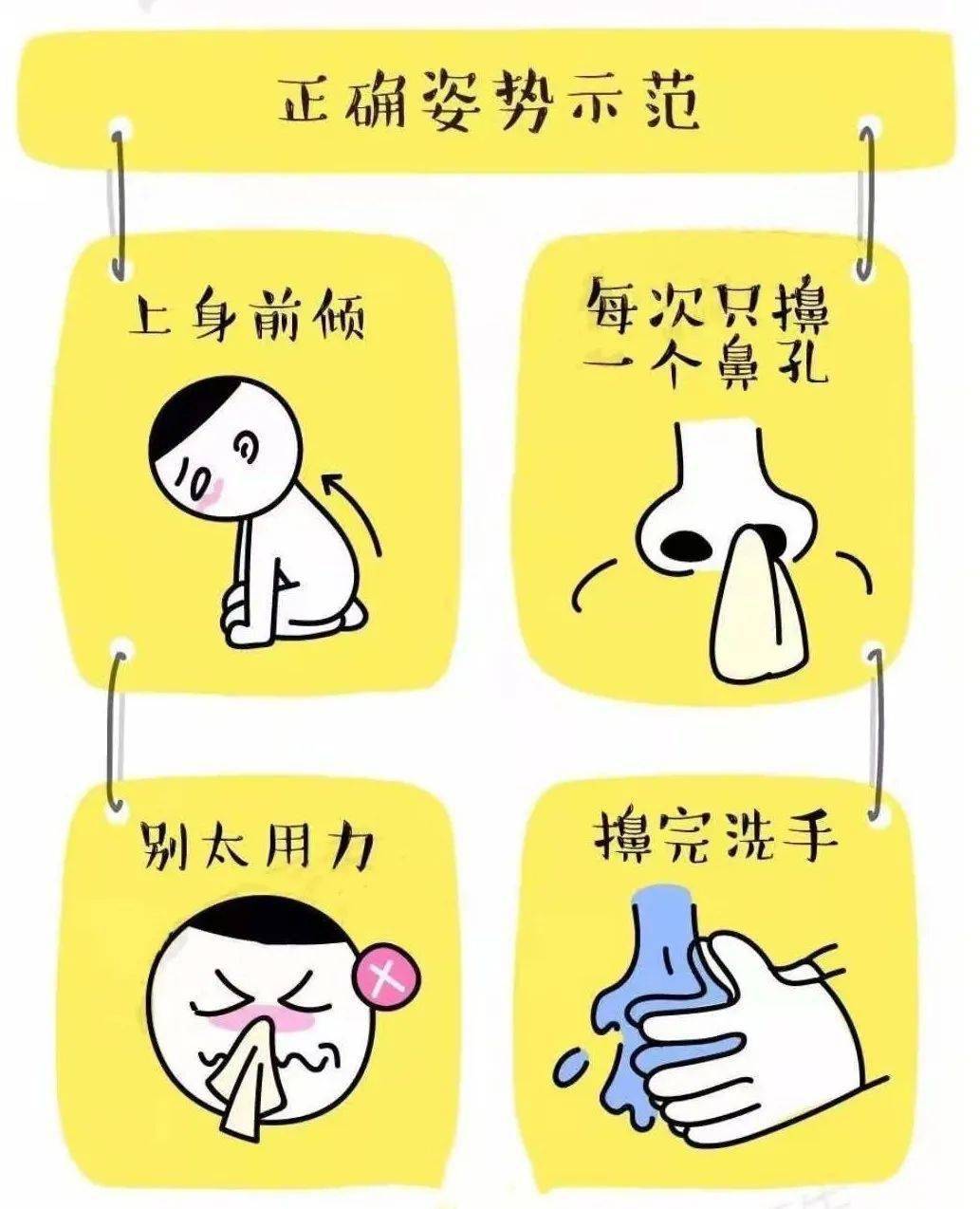 感冒鼻炎的你看过来 擤鼻涕也有大学问!