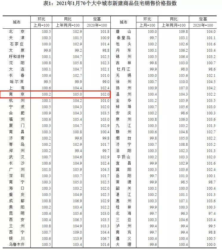 深州市小曹庄多少人口_曹庄服务区(3)