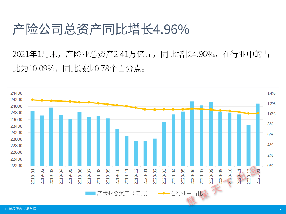 以2021年为基期求2021年实际GDP_基年为2016年,已知17年名义gdp和实际GDP,求5年后的名义gdp和名义(3)