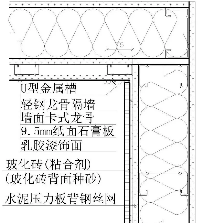 cad室内石材装饰工程通用节点标准图集