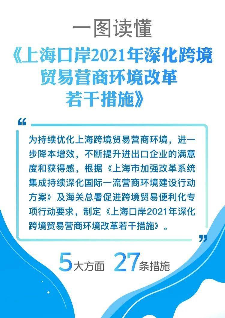 2021年上海有多少人口_主菜单 上海航运交易所