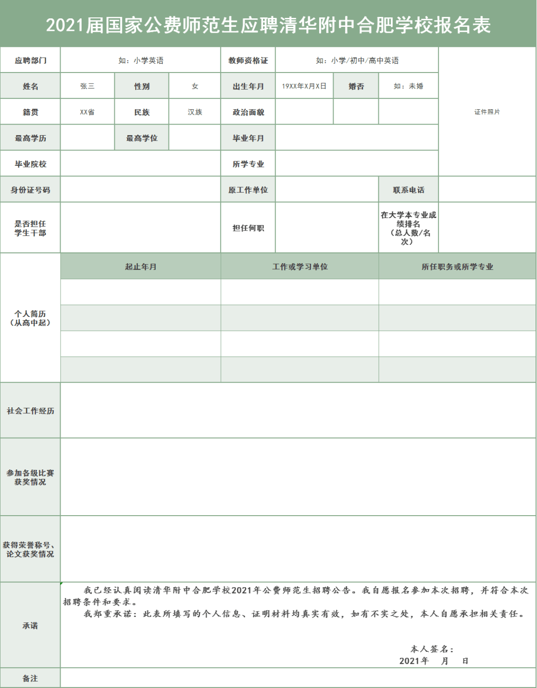 合肥市区人口2021_合肥各区人口分布图(2)