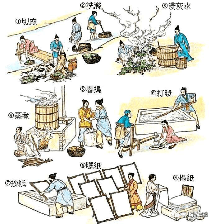 古代造纸的民间工艺而今在奉化棠岙还完整地保留着纸是我国的四大发明