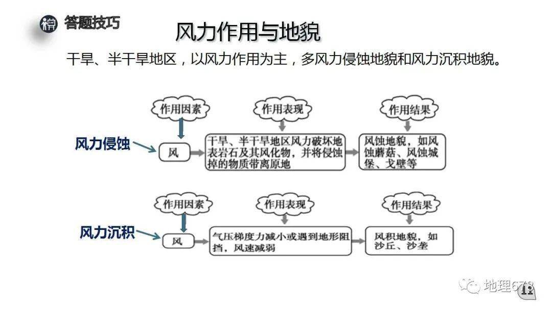 什么叫自然数的概念和意义 6af4dda3ec884f53968383a7d0ecc7c3.jpeg