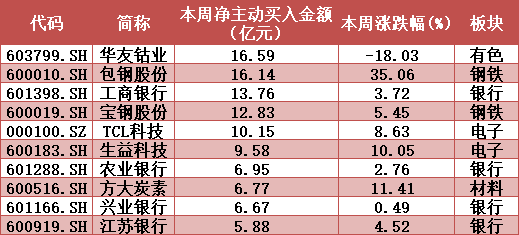 7f8091c8b26d40f4b7dc6b4884a58a6e.png