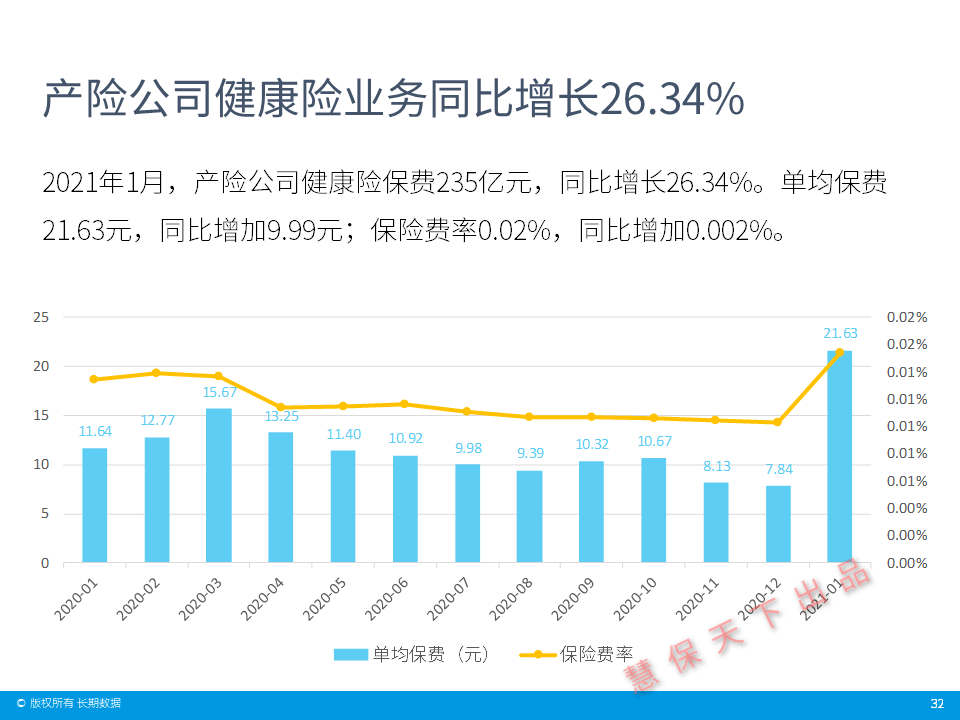 以2021年为基期求2021年实际GDP_基年为2016年,已知17年名义gdp和实际GDP,求5年后的名义gdp和名义