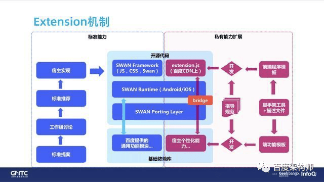 怎么提高百度收录排名_如何提高百度收录量_增加百度收录量