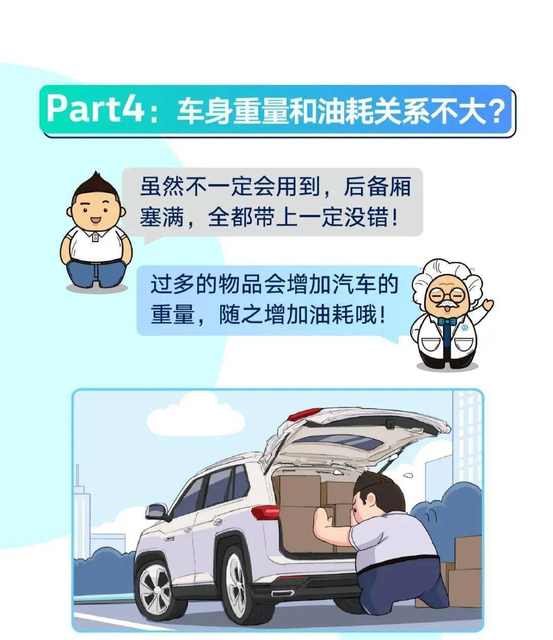 【techcare】油价上涨怎么办?教你省油小妙招_搜狐汽车_搜狐网