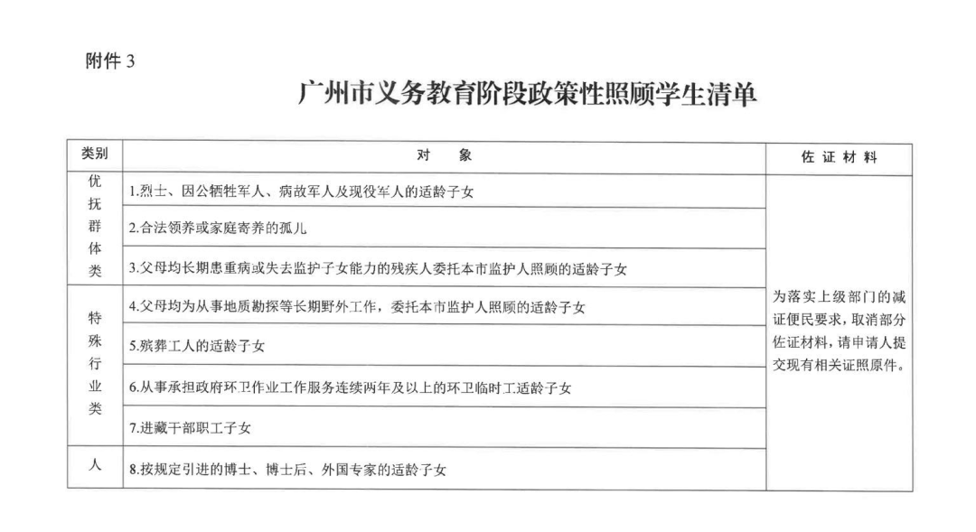 人口失踪怎么注销户籍_户籍注销证明图片(3)