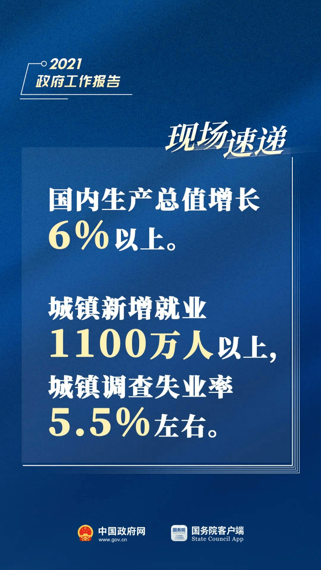 国家崛起人口修改文件_人口普查(3)